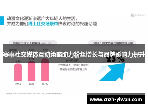 赛事社交媒体互动策略助力粉丝增长与品牌影响力提升 赛事社交媒体互动策略助力粉丝增长与品牌影响力提升