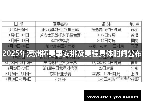 2025年澳洲杯赛事安排及赛程具体时间公布