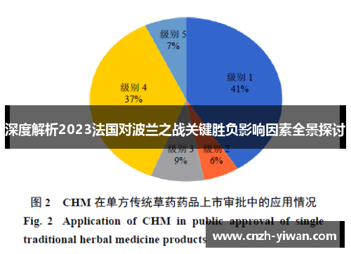 深度解析2023法国对波兰之战关键胜负影响因素全景探讨