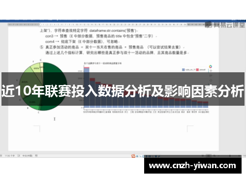 近10年联赛投入数据分析及影响因素分析
