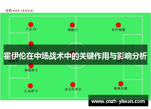 霍伊伦在中场战术中的关键作用与影响分析 霍伊伦在中场战术中的关键作用与影响分析