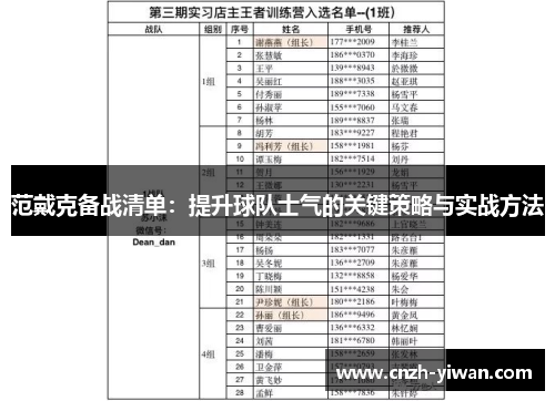 范戴克备战清单：提升球队士气的关键策略与实战方法