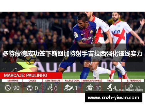 多特蒙德成功签下斯图加特射手吉拉西强化锋线实力 多特蒙德成功签下斯图加特射手吉拉西强化锋线实力