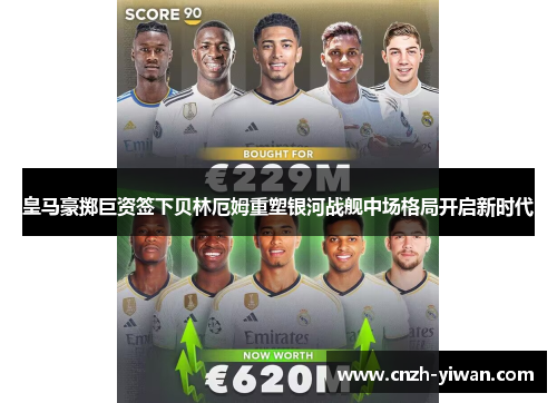 皇马豪掷巨资签下贝林厄姆重塑银河战舰中场格局开启新时代 皇马豪掷巨资签下贝林厄姆重塑银河战舰中场格局开启新时代