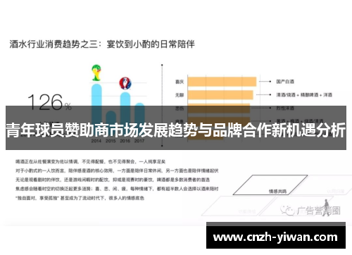 青年球员赞助商市场发展趋势与品牌合作新机遇分析