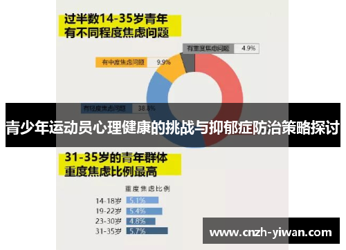 青少年运动员心理健康的挑战与抑郁症防治策略探讨